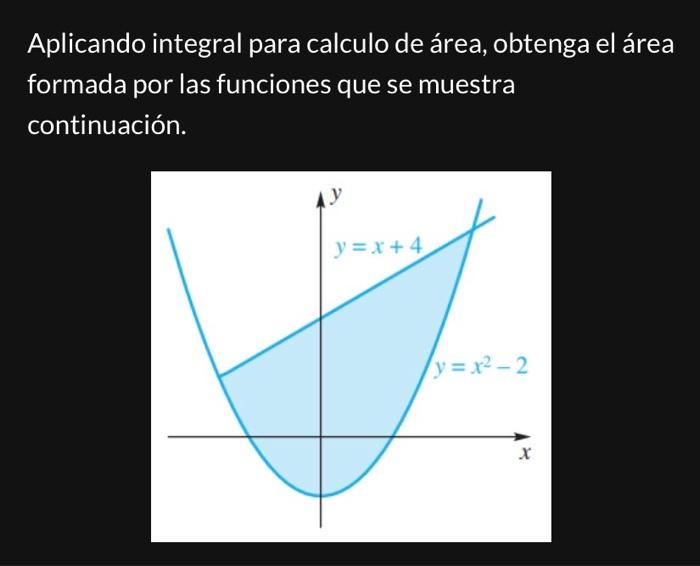 Aplicando integral para calculo de área, obtenga el área formada por las funciones que se muestra continuación.