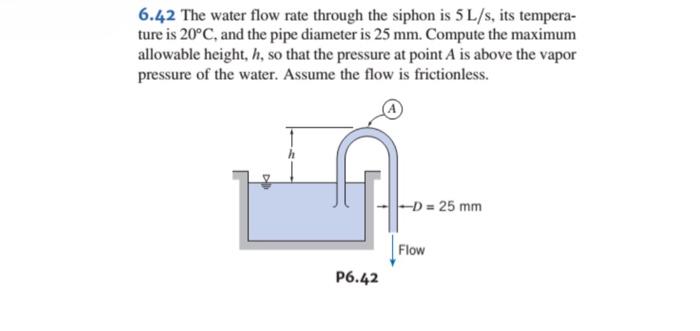 Solved 6.42 The water flow rate through the siphon is 5 L/s, | Chegg.com