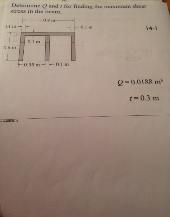 Solved Determine and t for finding the maximum shear stress | Chegg.com