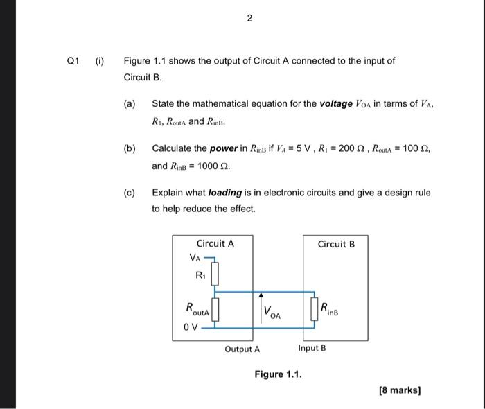 Solved 2 Q1 (0) Figure 1.1 shows the output of Circuit A | Chegg.com