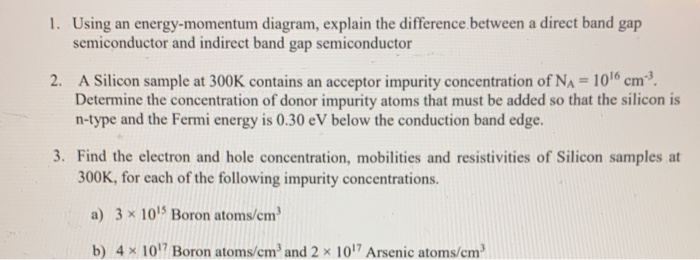 Solved 1. Using an energy-momentum diagram, explain the | Chegg.com