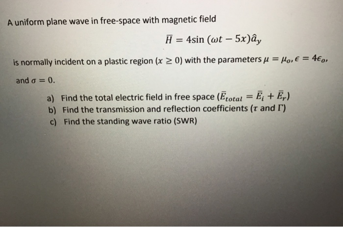 Solved A uniform plane wave in free-space with magnetic | Chegg.com