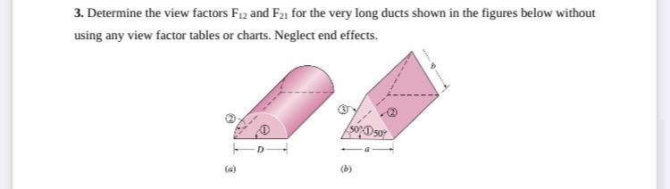 Solved Determine the view factors F12 ﻿and F21 ﻿for the very | Chegg.com
