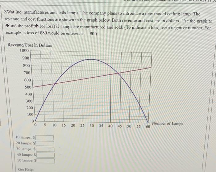Led bulb assembling business plan image