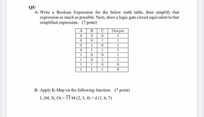 Solved 05/ A-Write a Boolean Expression for the below truth | Chegg.com