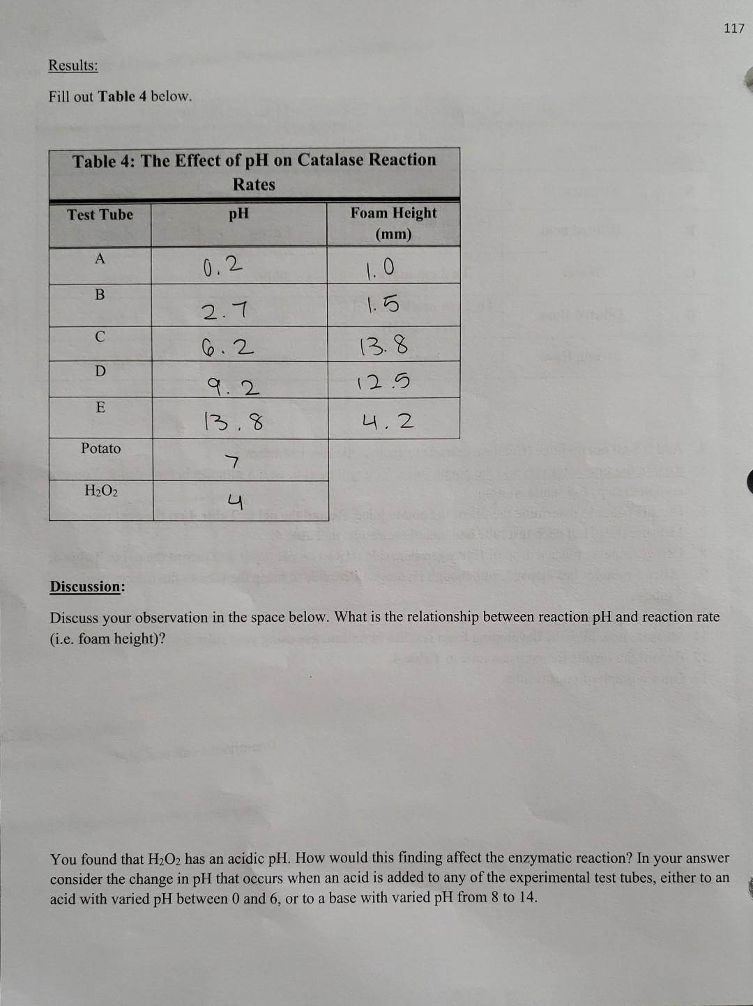 Solved Lab Activity C: The Effect of pH on the Speed of an | Chegg.com