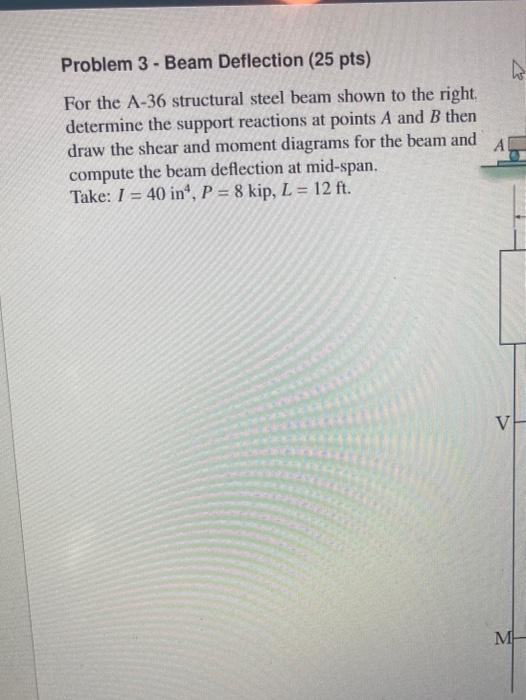 Solved Problem 3 - Beam Deflection (25 pts) For the A-36 | Chegg.com