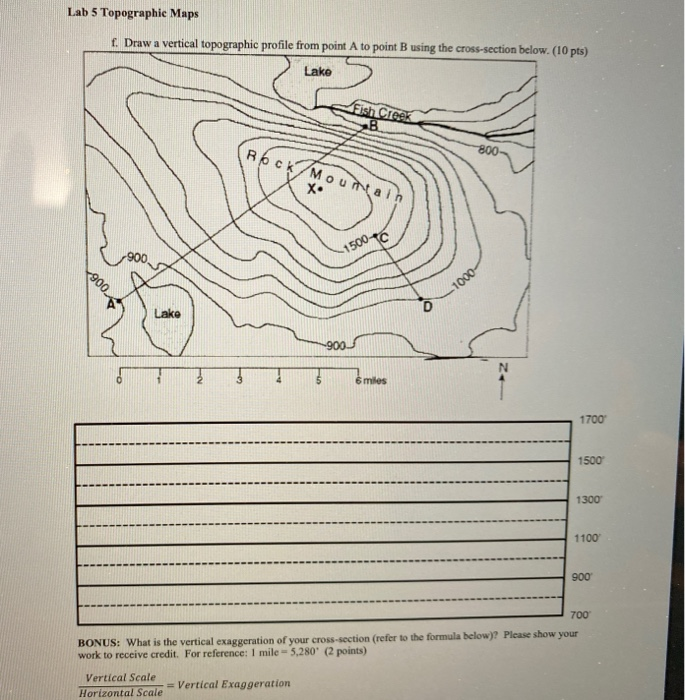 Solved Lab 5 Topographic Maps f. Draw a vertical topographic | Chegg.com