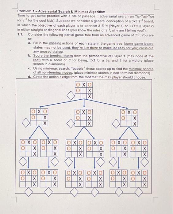 Solved Problem 1 - Adversarial Search & Minimax Algorithm | Chegg.com