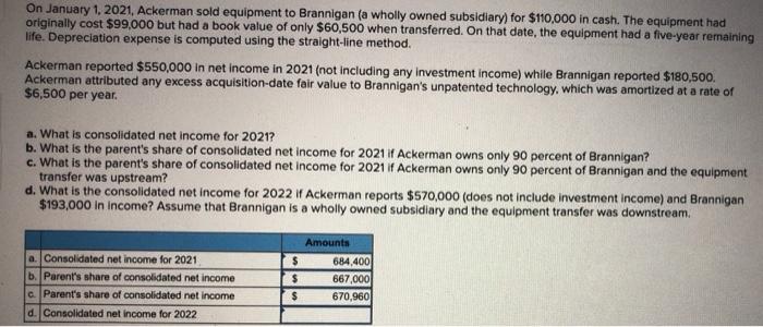 solved-on-january-1-2021-ackerman-sold-equipment-to-chegg