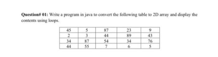 Solved Question: 01: Write a program in java to convert the | Chegg.com