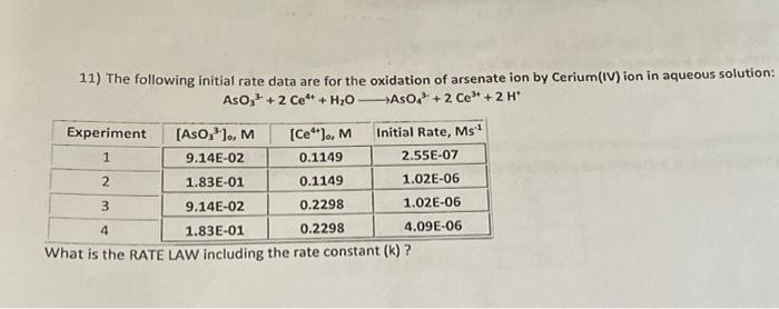 Solved 11) The following initial rate data are for the | Chegg.com