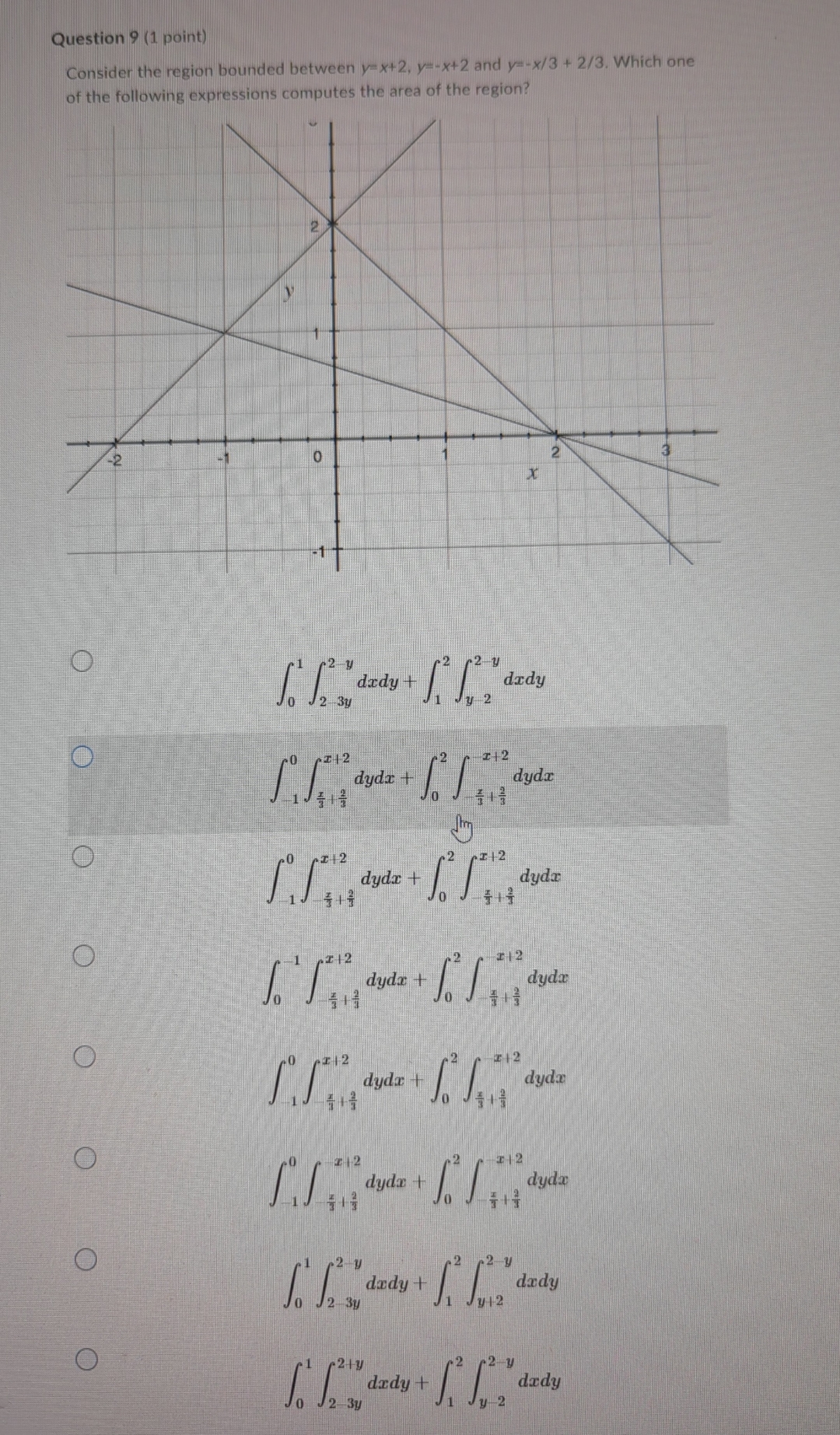 Solved Question 9 (1 point)Consider the region bounded | Chegg.com