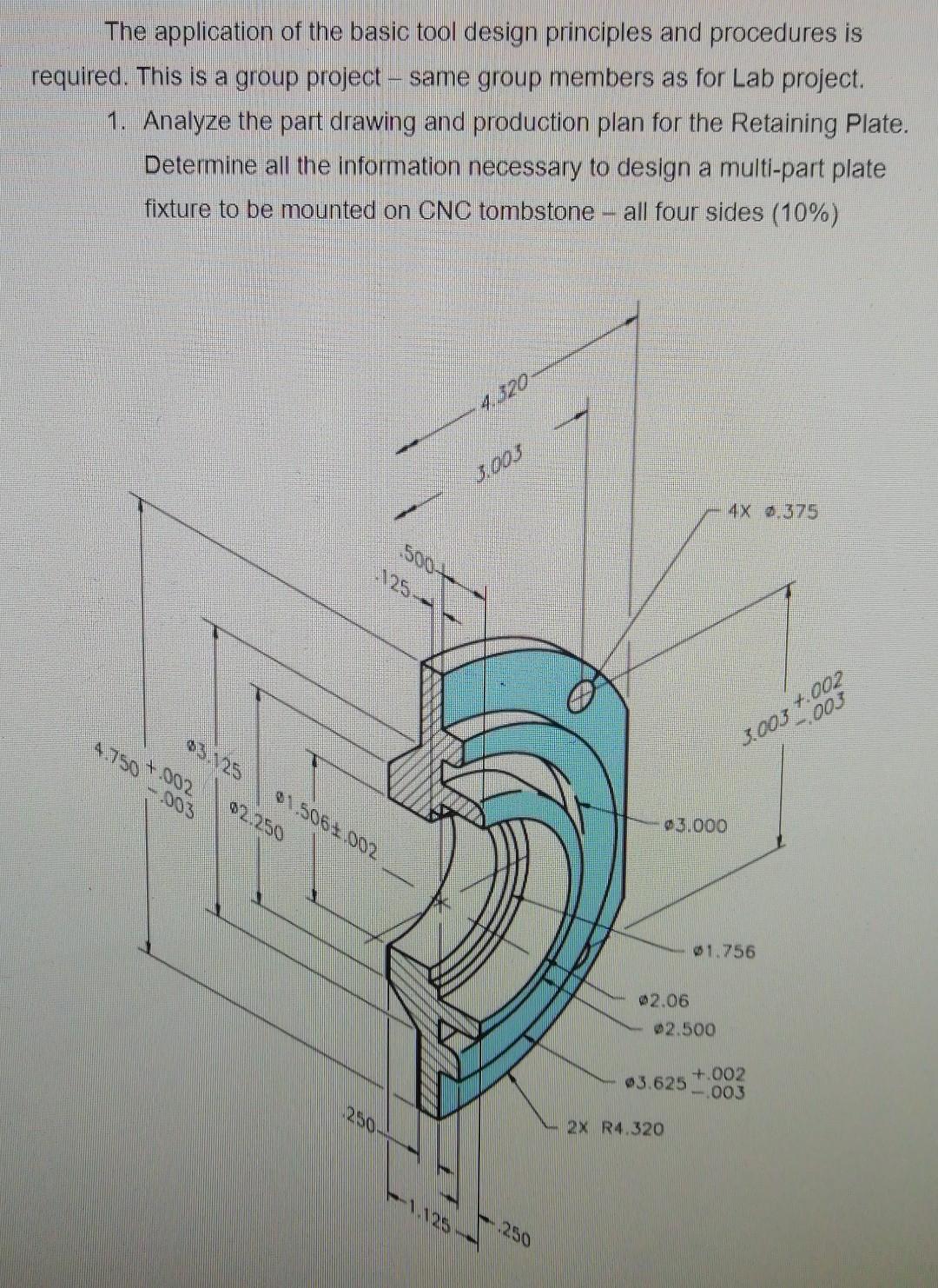 The Application Of The Basic Tool Design Principles 