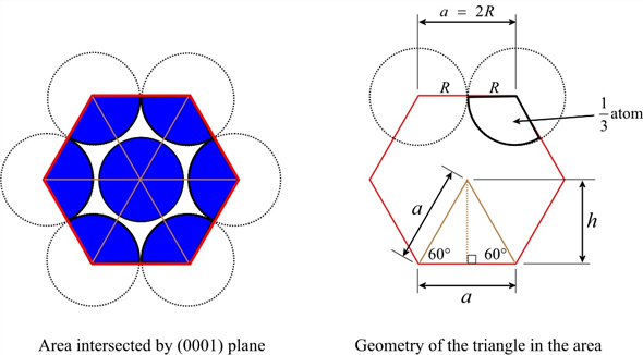 Solved: Chapter 3 Problem 67P Solution | Foundations Of Materials ...