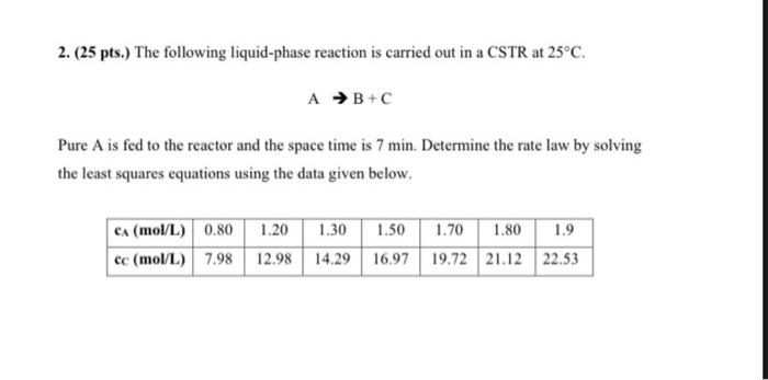 Solved 2. (25pts.) The following liquid-phase reaction is | Chegg.com