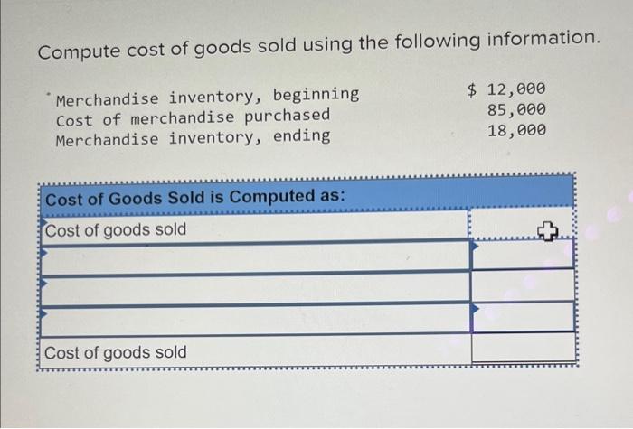 Solved Compute Cost Of Goods Sold Using The Following | Chegg.com