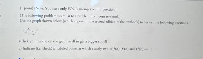 (1 point) (Note: You have only FOUR attempts on this | Chegg.com