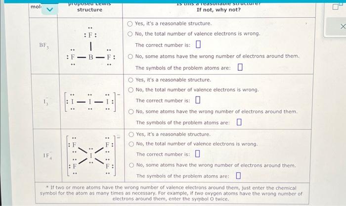 Solved Decide whether the Lewis structure proposed for each | Chegg.com