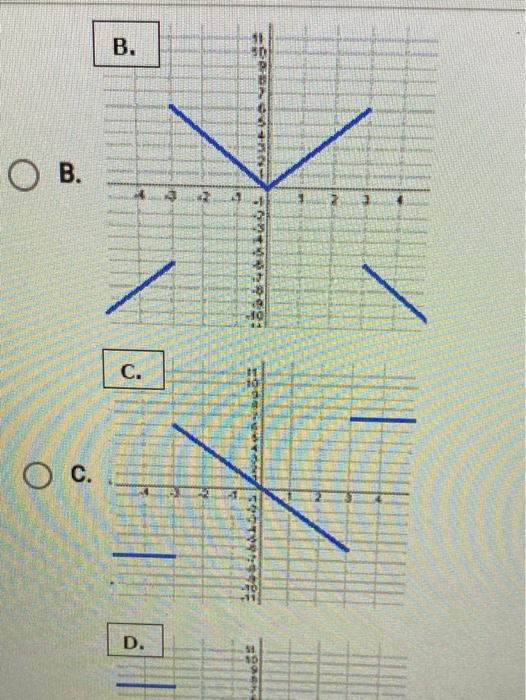 Solved If H X Has A Graph Given By 10 W 2 Which Of The Chegg Com