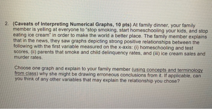 Solved 2. (Caveats of Interpreting Numerical Graphs, 10 pts) | Chegg.com