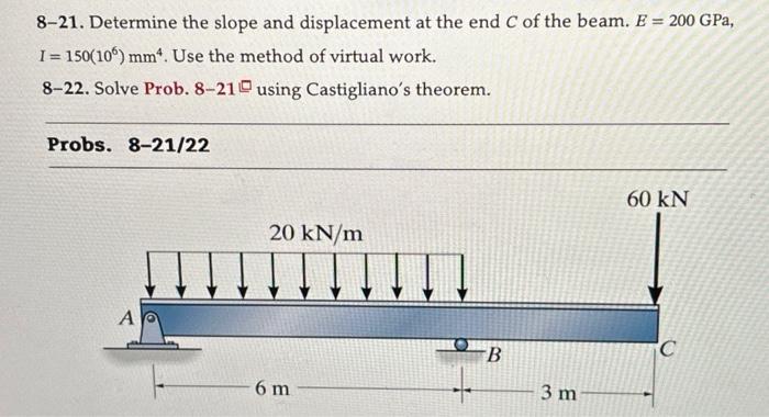 Solved 8-21. Determine the slope and displacement at the end | Chegg.com