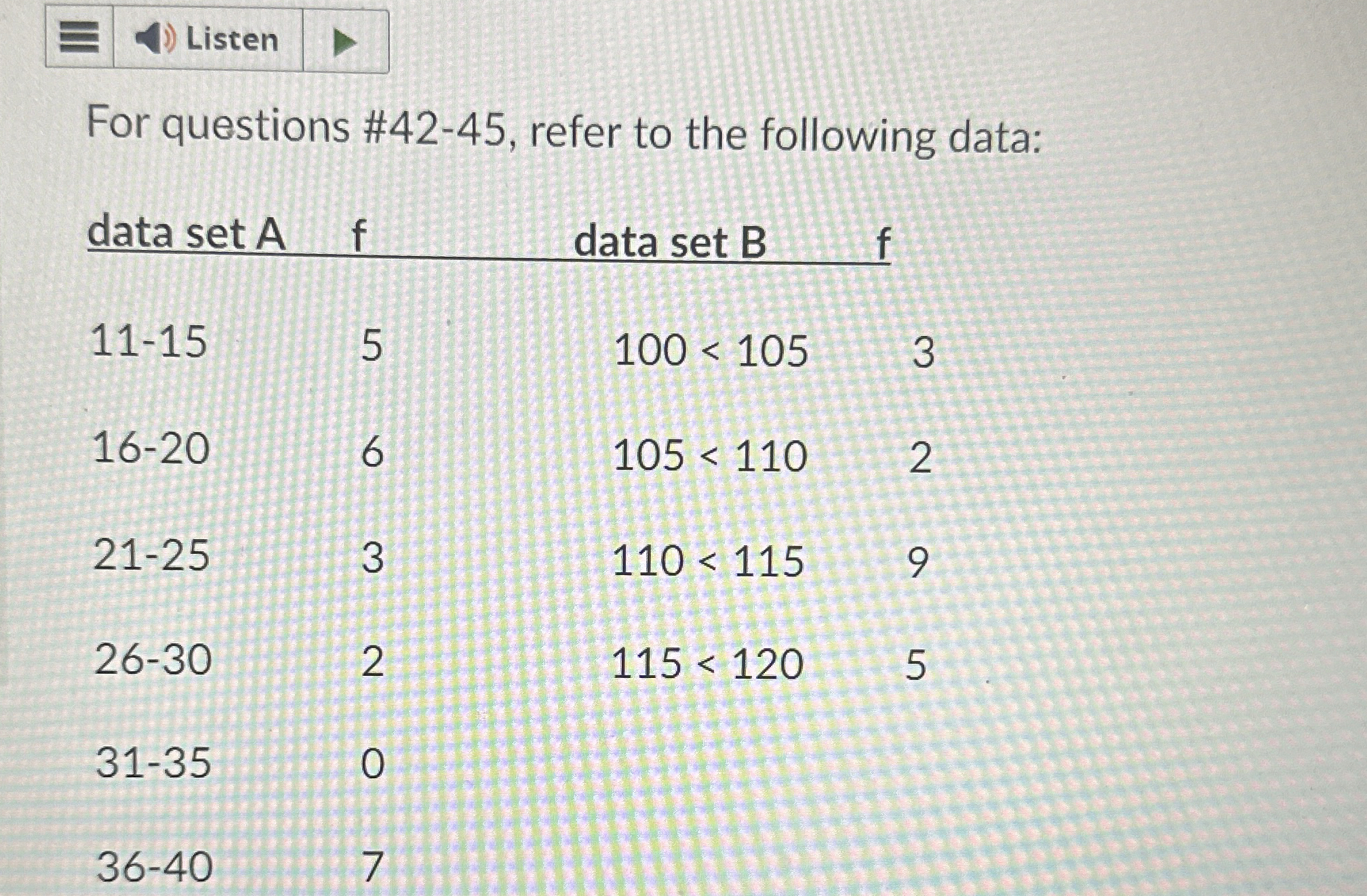 Solved For Questions refer to the following data:1. ﻿Whats | Chegg.com