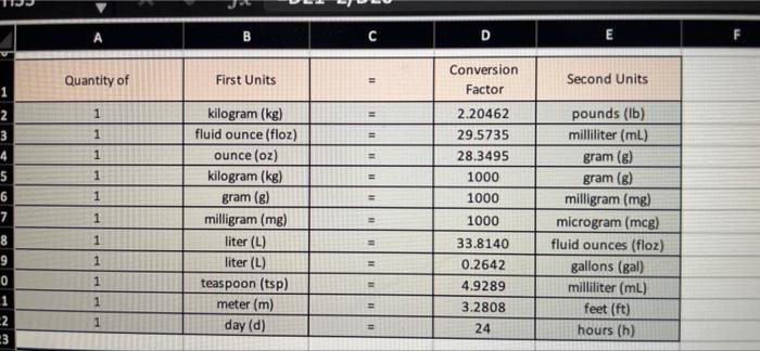 Liter 2024 kilo converter