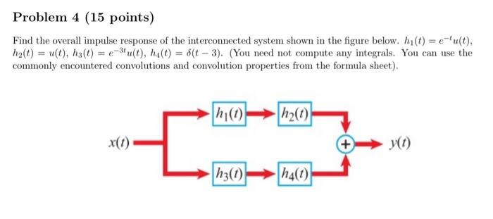 Solved Find The Overall Impulse Response Of The