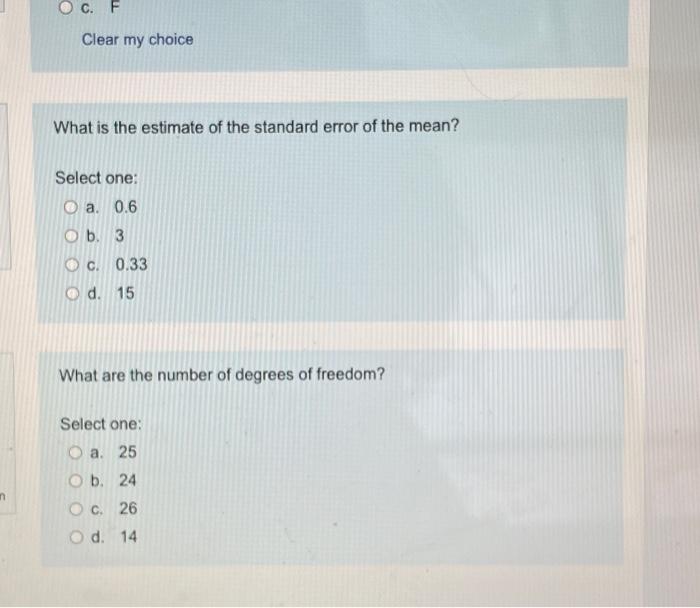 Solved When calculating the confidence interval for the mean | Chegg.com