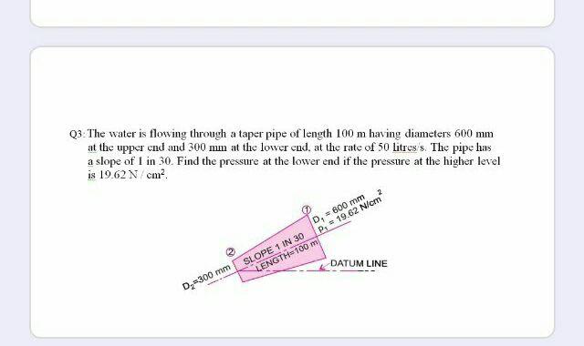 Solved Q3. The water is flowing through a taper pipe of | Chegg.com
