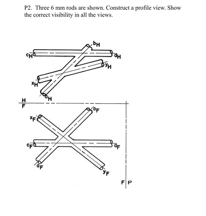 Solved P2. Three 6 mm rods are shown. Construct a profile | Chegg.com
