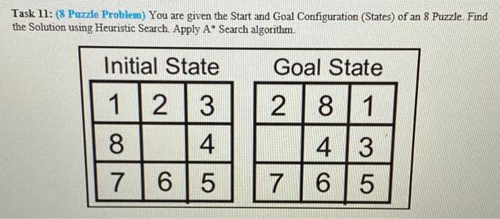 Solved (8 puzzle problem) you are given the start and goal | Chegg.com