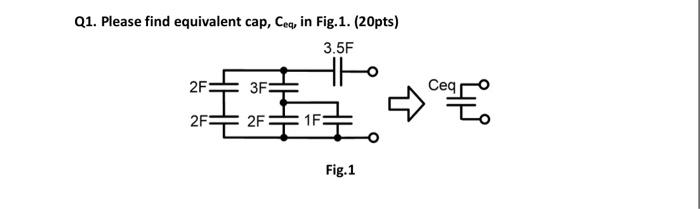 Solved Q1. Please find equivalent cap, Ceq, in Fig.1. | Chegg.com