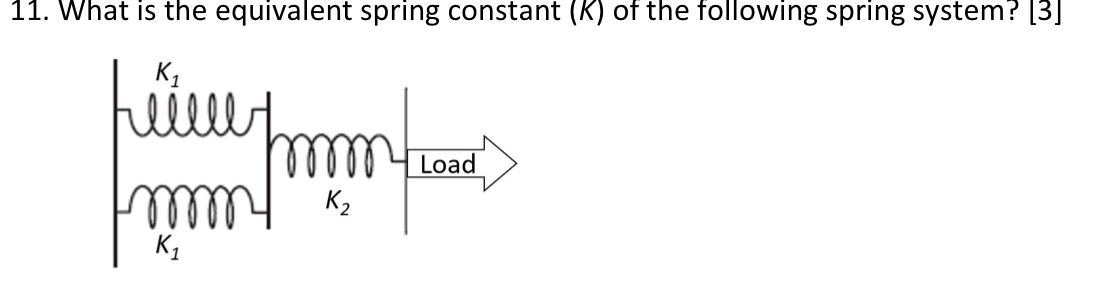 Solved What is the equivalent spring constant ( ﻿K ) ﻿of the | Chegg.com