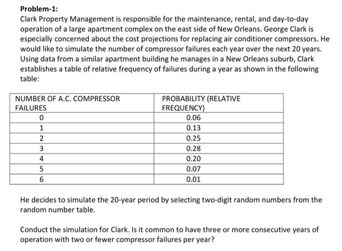 Solved Problem1 Clark Property Management is responsible