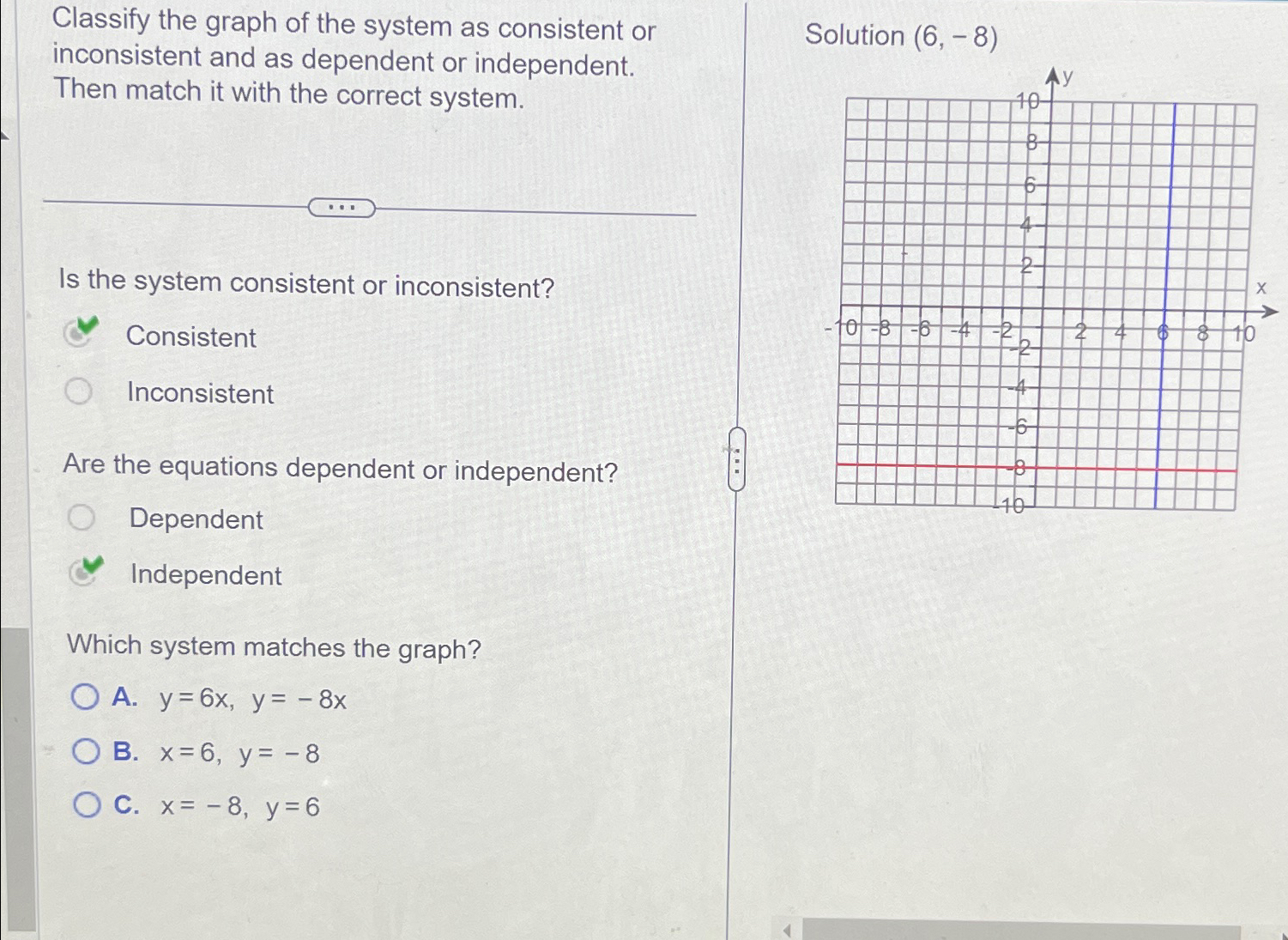 Solved Classify The Graph Of The System As Consistent Or