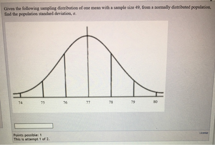 Solved Given the following sampling distribution of one mean | Chegg.com
