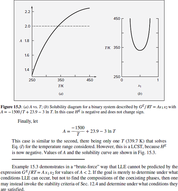 figures-15-1-15-2-and-15-3-are-based-on-eqs-a-and-f-chegg