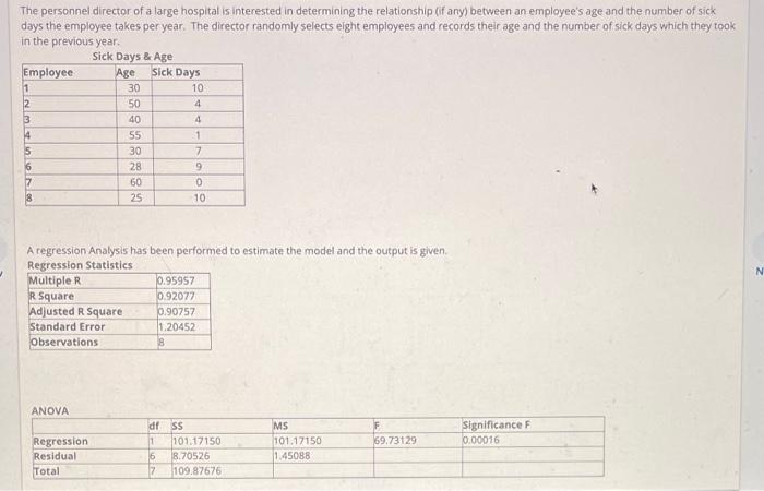 solved-the-personnel-director-of-a-large-hospital-is-chegg