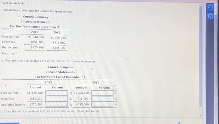 Solved Vertical analysis Two income statements for Cornea | Chegg.com