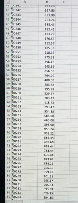 385.28 best sale