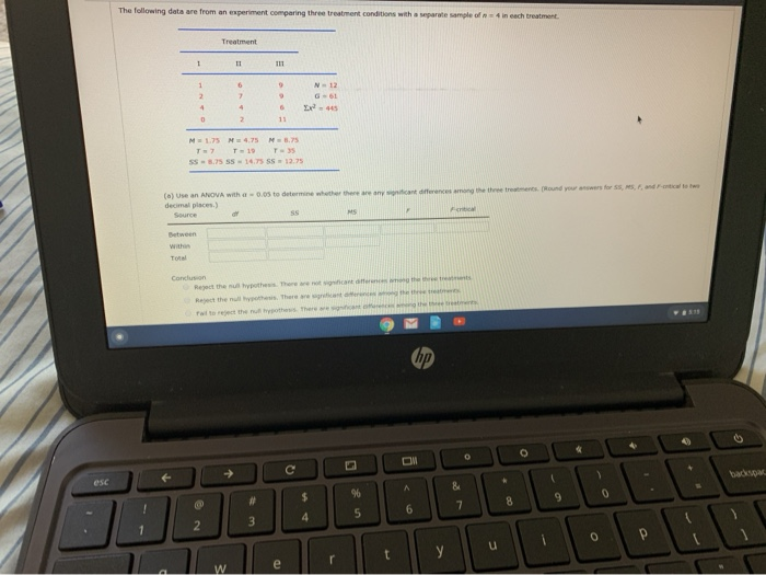 Solved The following data are from an experiment comparing | Chegg.com