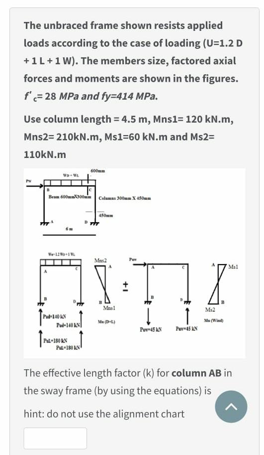 Solved The Unbraced Frame Shown Resists Applied Loads Chegg Com