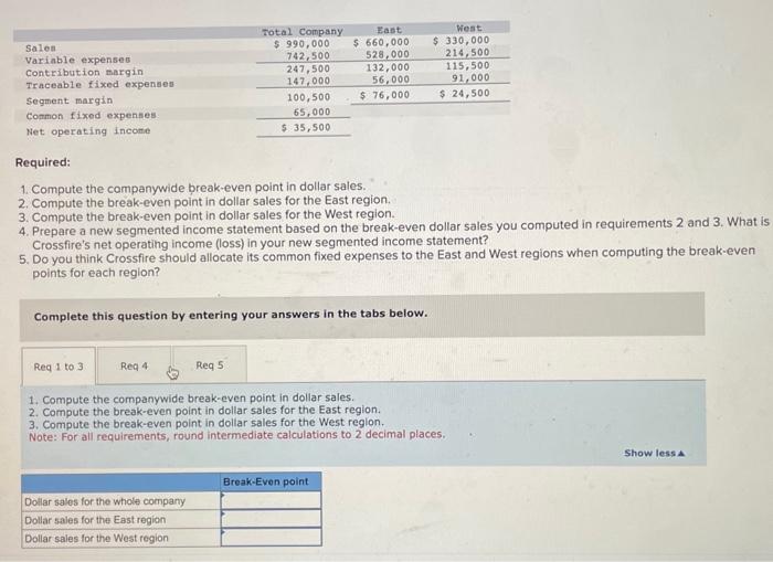 Solved Required: 1. Compute The Companywide Break-even | Chegg.com