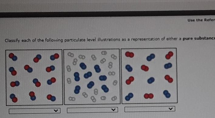 Solved Classify Each Of The Following As Either Pure