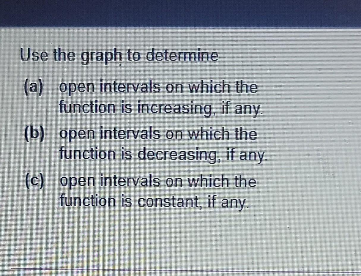 Solved Use the graph to determine (a) open intervals on | Chegg.com