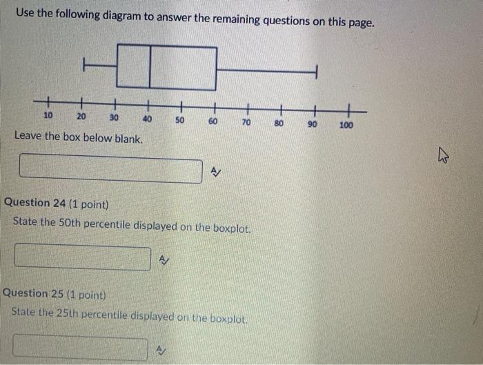 Solved Use the following diagram to answer the remaining | Chegg.com