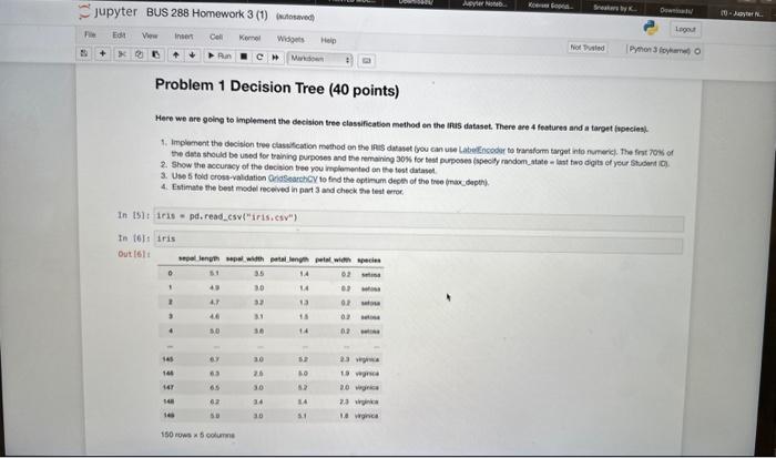 Solved Here we are going to implement the decision tree | Chegg.com