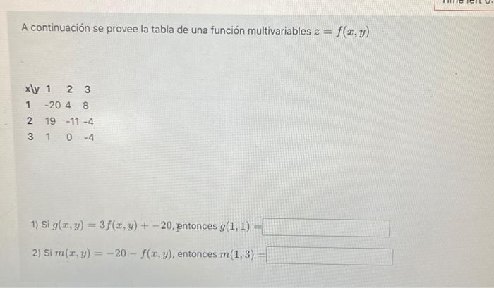 A continuación se provee la tabla de una función multivariables 2 = f(x,y) x\y 1 2 3 1 -20 4 8 2 19-11-4 3 1 0 -4 1) si g(x,